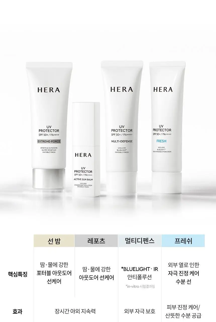 [NEW/톤보정] 헤라 UV프로텍터 6종 기획/단품 상세페이지 99